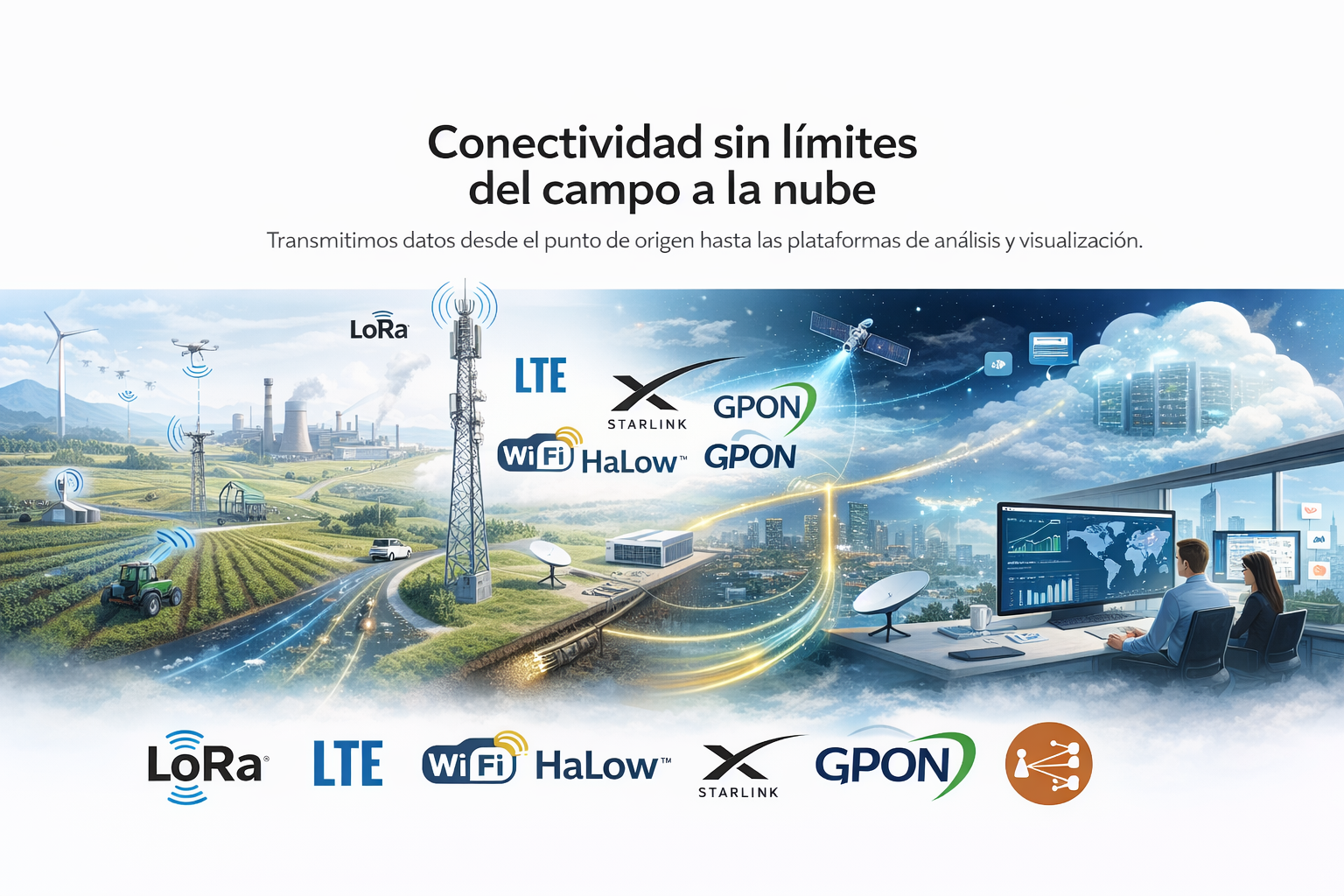 Arquitectura de conectividad y borde