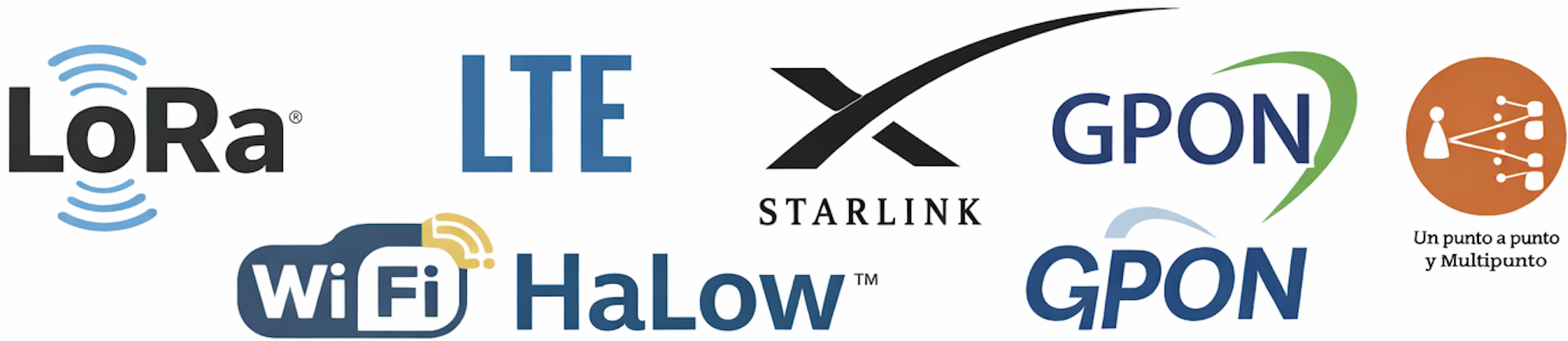 Tecnologías de Conectividad DukeVilla