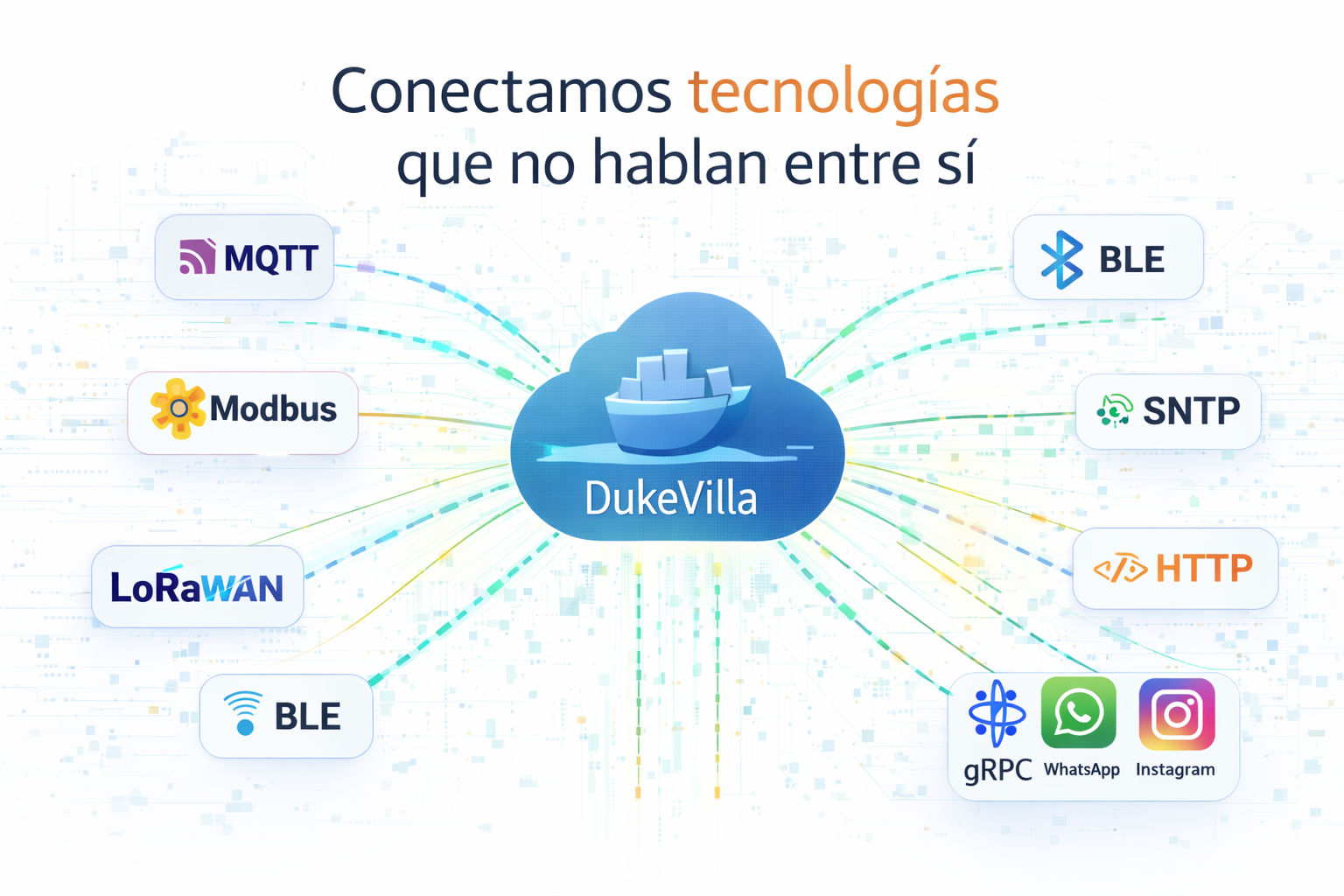 Protocol convergence